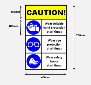 Workshop Hazard Board